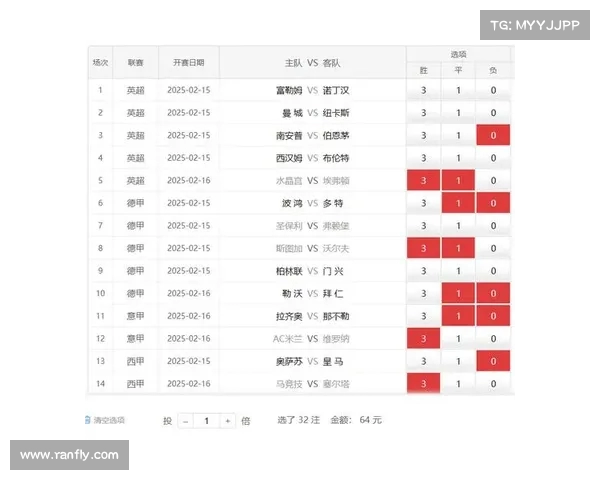 西甲球队最新排名揭晓实力对比分析各队竞争态势