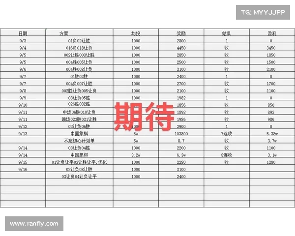 西甲各大球场容量排名及其对赛事氛围的影响分析 西甲各大球场容量排名及其对赛事氛围的影响分析
