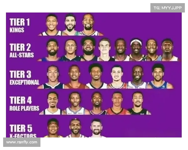 NBA大前锋新格局解析明星球员影响力与发展趋势分析 NBA大前锋新格局解析明星球员影响力与发展趋势分析